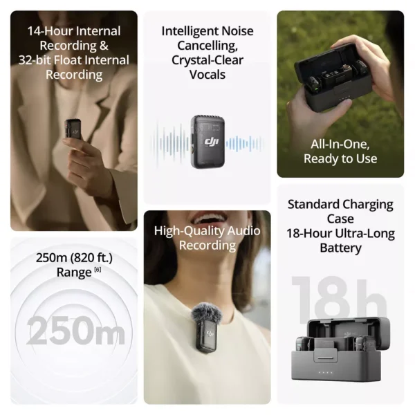 DJI Mic 2 (2TX 1RX Charging Case)